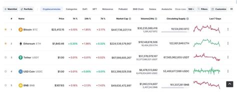 krill coinmarketcap|Krill Price: KRILL Live Price Chart, Market Cap & News Today.